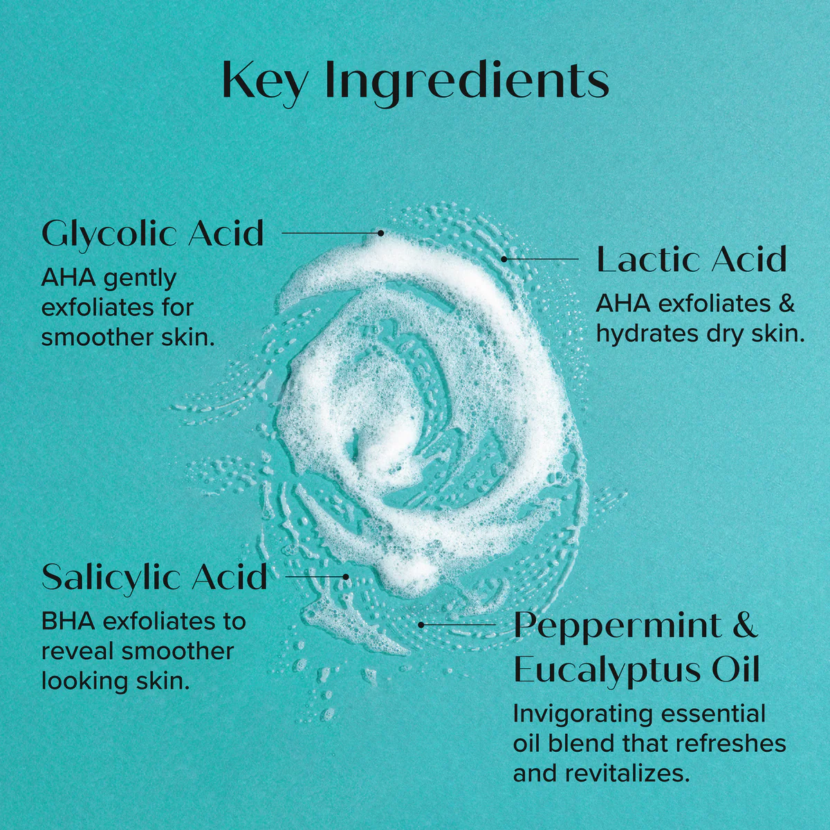 MEDIX 5.5 Glycolic + Lactic Acid 444 ML – Image 5